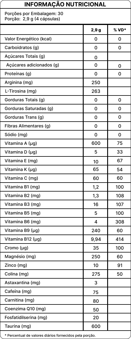 Brain Fuel - Foco e Concentração - Imagem 2